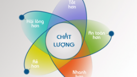 KẾ HOẠCH HOẠT ĐỘNG CHẤT LƯỢNG BỆNH VIỆN NĂM 2025